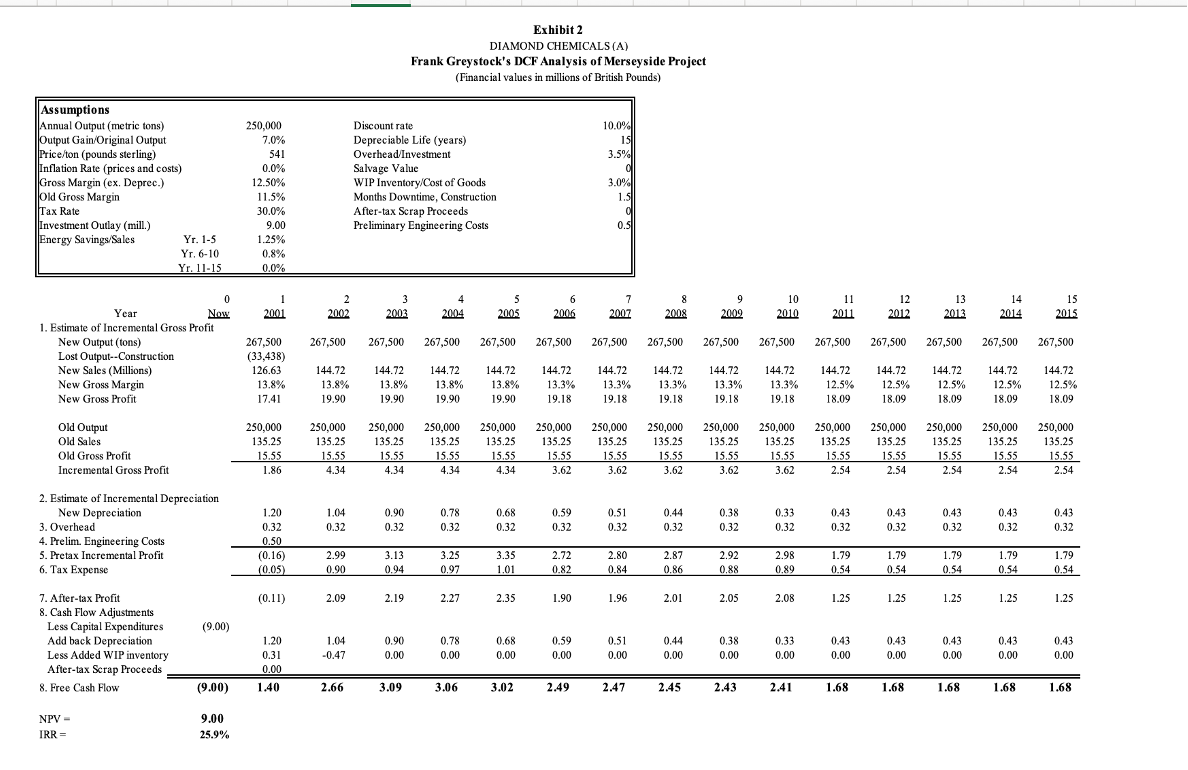 Calculate: NPV, IRR, Payback, Discounted payback, | Chegg.com