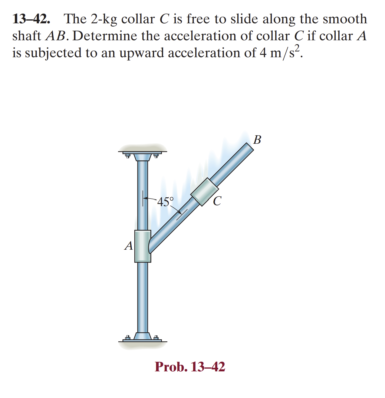 Solved 1342. The 2−kg collar C is free to slide along the