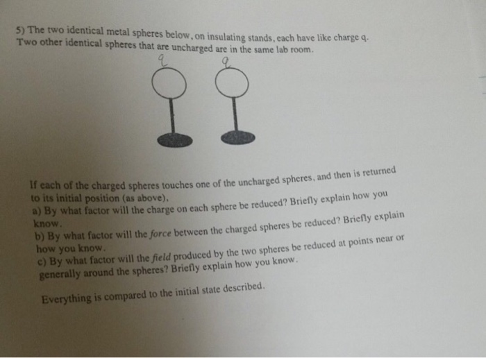 Solved The Two Identical Metal Spheres Below, On Insulating | Chegg.com