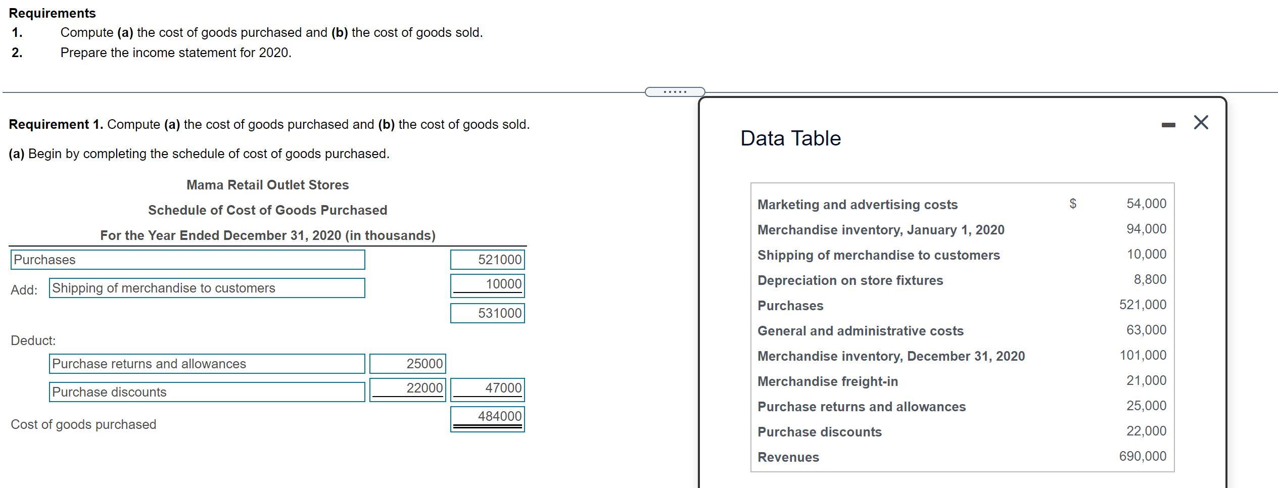 solved-requirements-1-compute-a-the-cost-of-goods-chegg