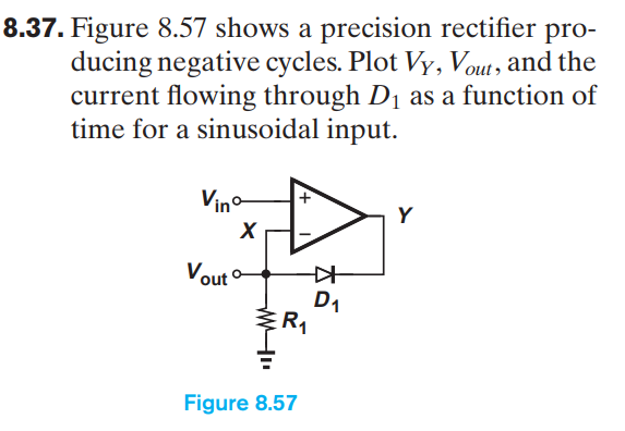 Solved 8.37. Figure 8.57 shows a precision rectifier pro- | Chegg.com