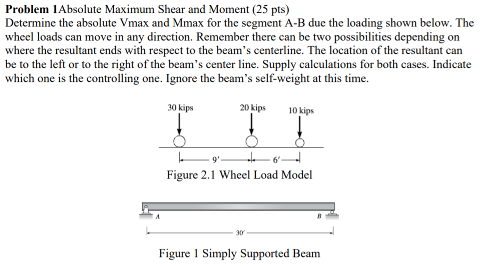 ABsolute Ab Wheel