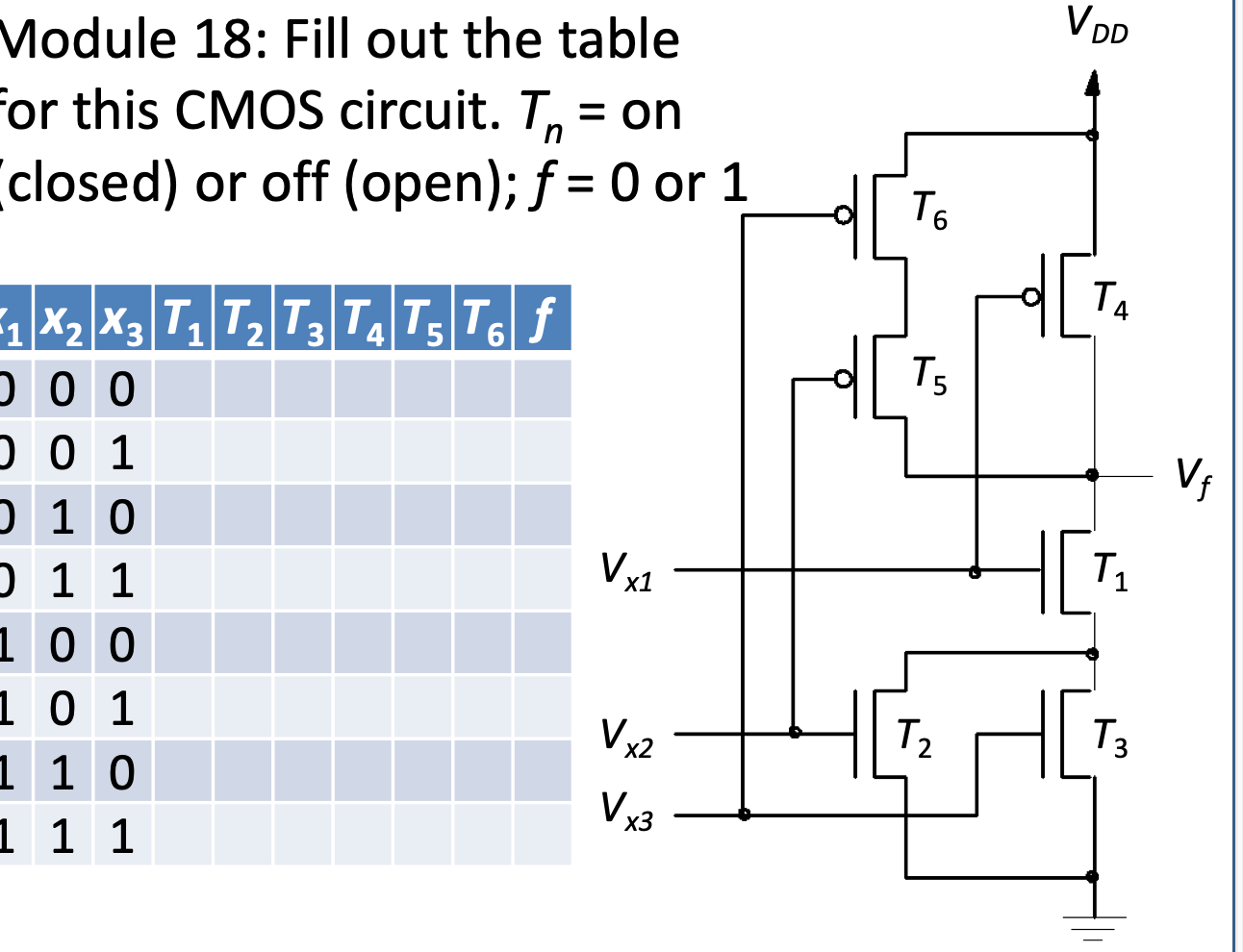 Solved VOD Module 18 Fill out the table For this CMOS Chegg