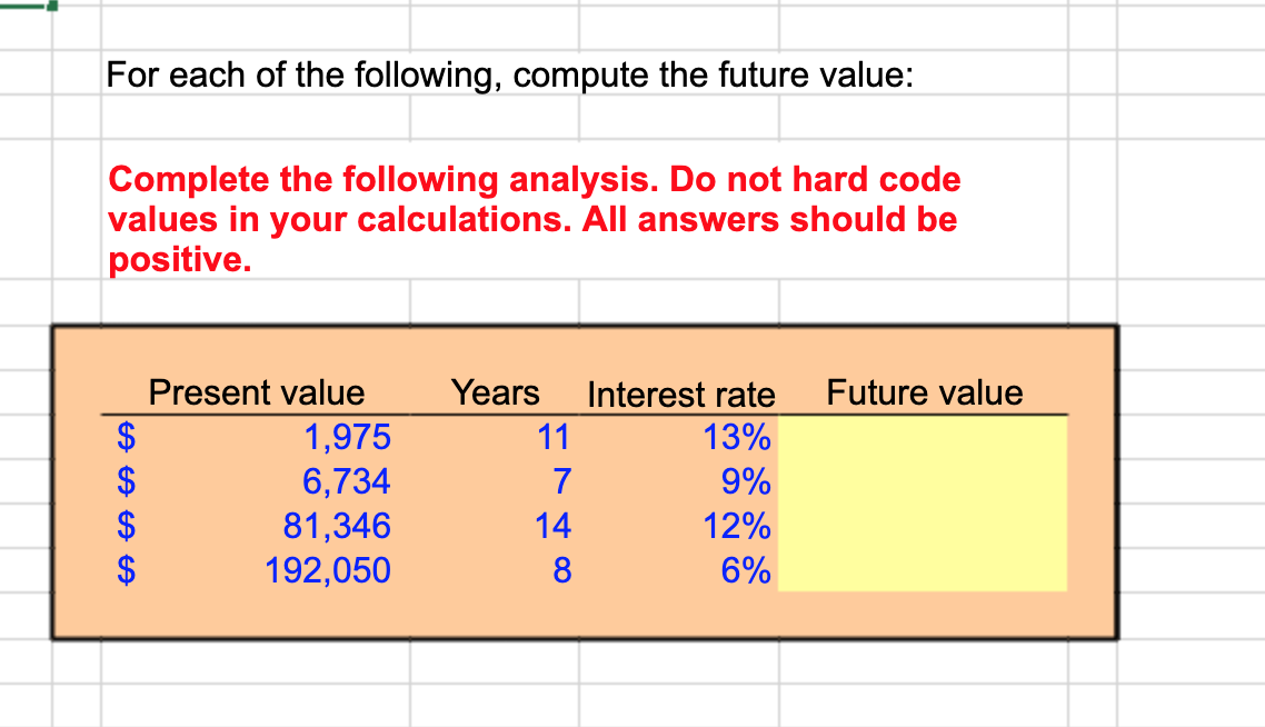 Solved For Each Of The Following, Compute The Future Value: | Chegg.com