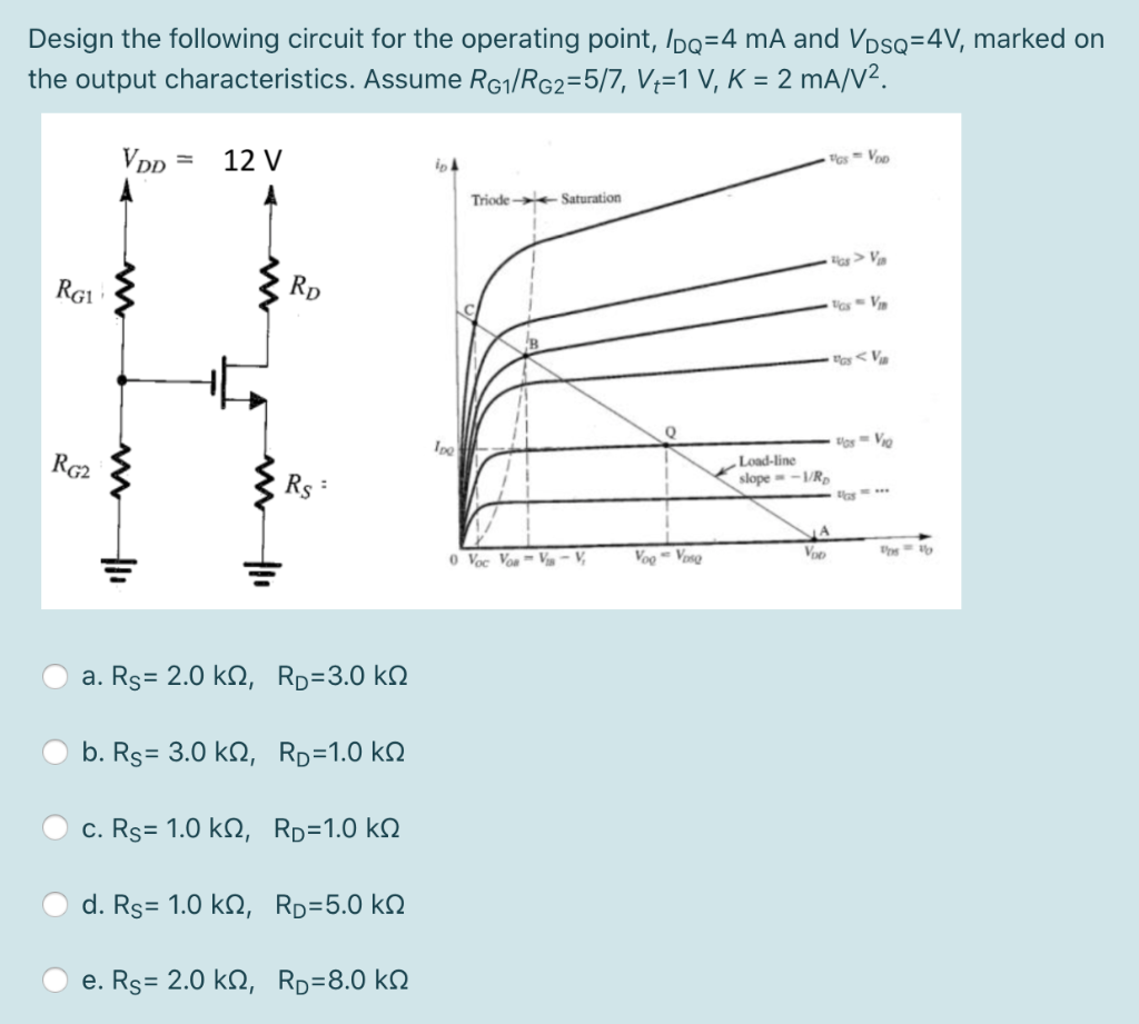Solved Design the following circuit for the operating point, | Chegg.com