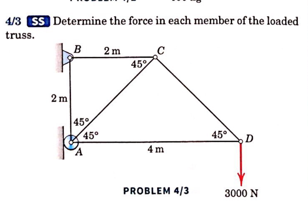 solved-4-3-ssi-determine-the-force-in-each-member-of-the-chegg