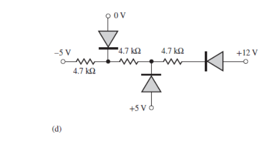 Solved (d) | Chegg.com