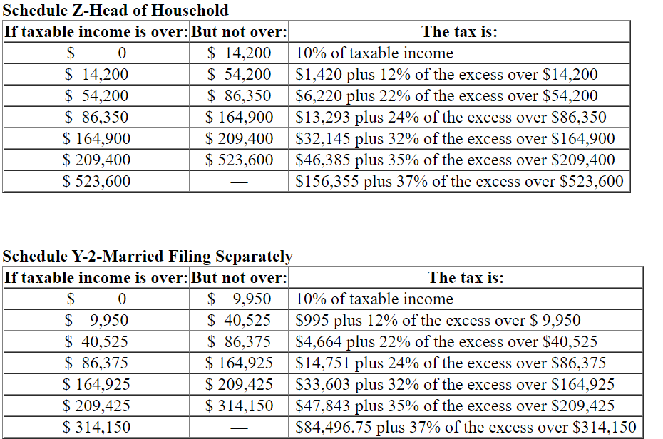 Solved Chuck, a single taxpayer, earns $76,600 in taxable | Chegg.com