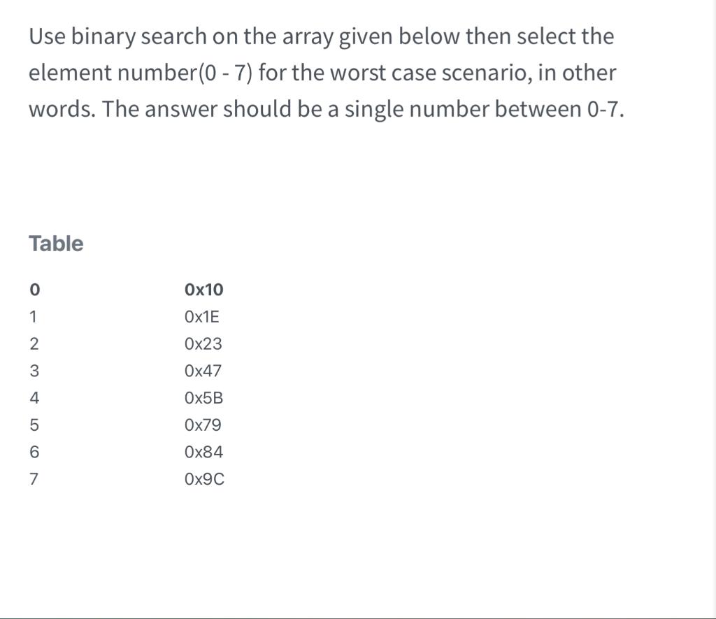 Solved Use binary search on the array given below then | Chegg.com