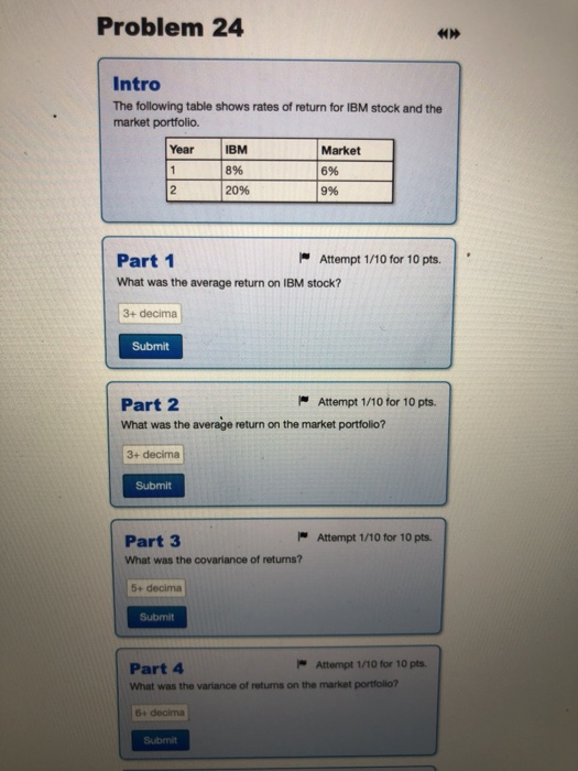 Solved Problem 24 Intro The following table shows rates of | Chegg.com