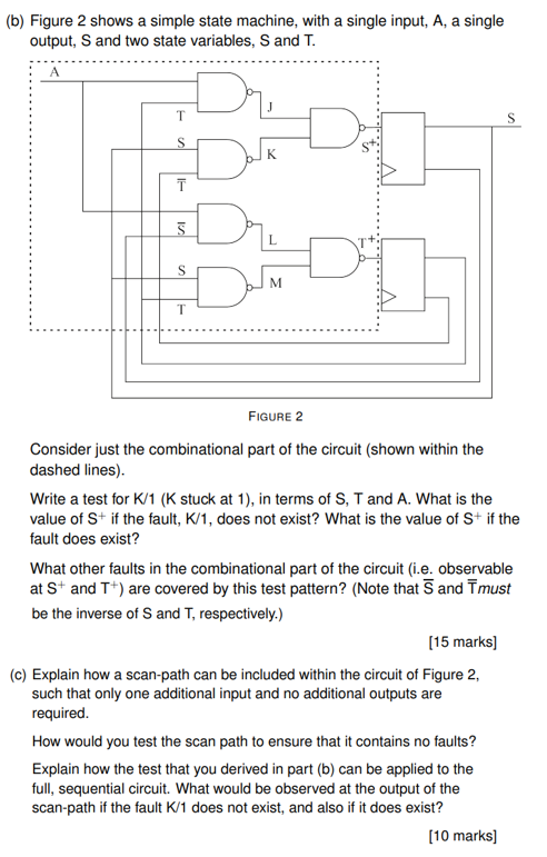 Solved (b) Figure 2 Shows A Simple State Machine, With A | Chegg.com