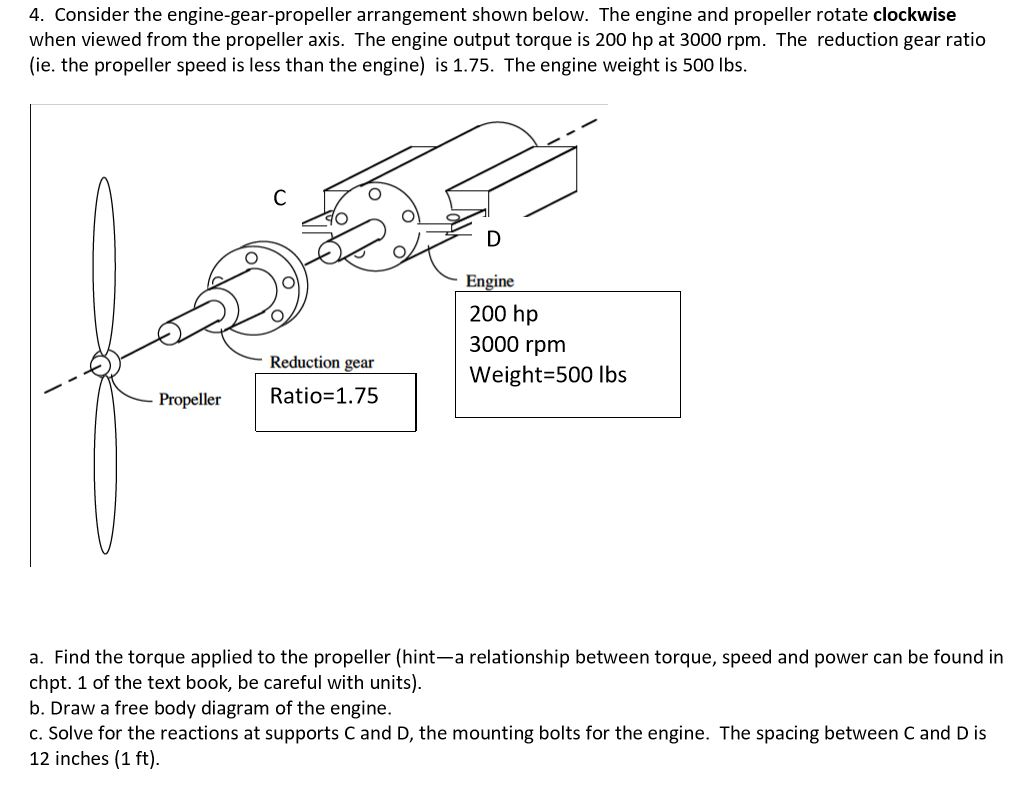 Solved 4. Consider the engine-gear-propeller arrangement | Chegg.com