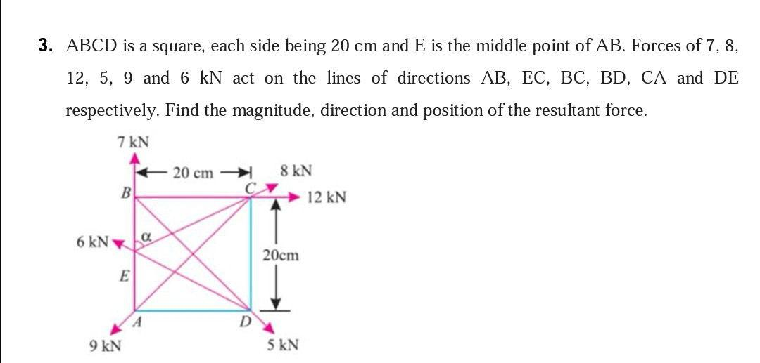 Solved 3. ABCD is a square, each side being 20 cm and E is