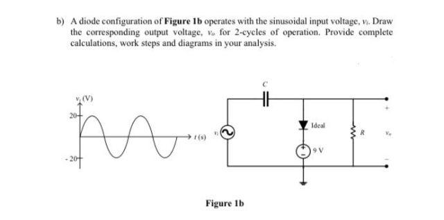 Solved b) A diode configuration of Figure 1b operates with | Chegg.com