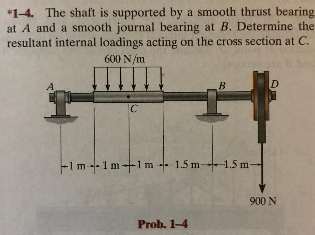 Solved *14. The shaft is supported by a smooth thrust