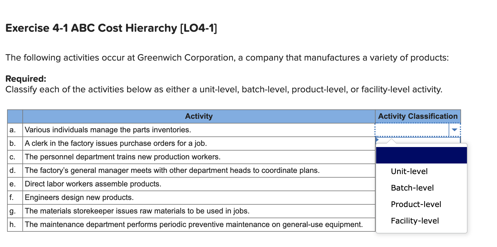 batch-level activity