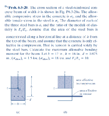 Solved D Prob. 6.5-20. Ihe cross section of a | Chegg.com