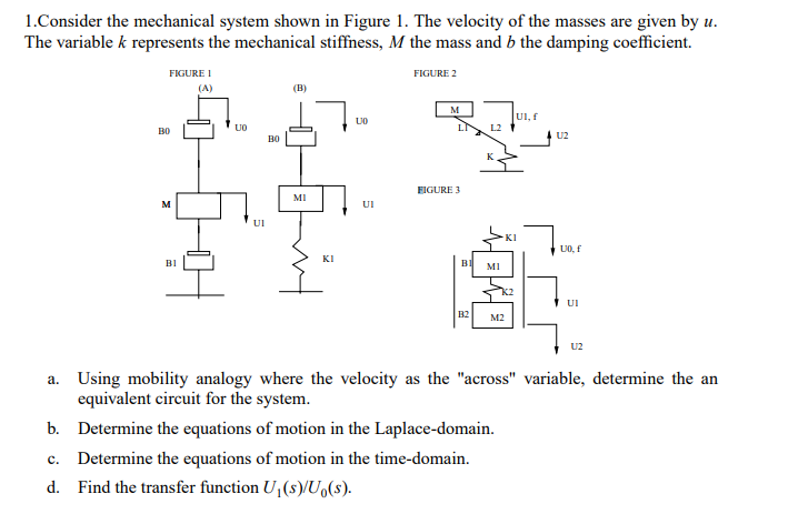 Solved 1. Consider the mechanical system shown in Figure 1. | Chegg.com