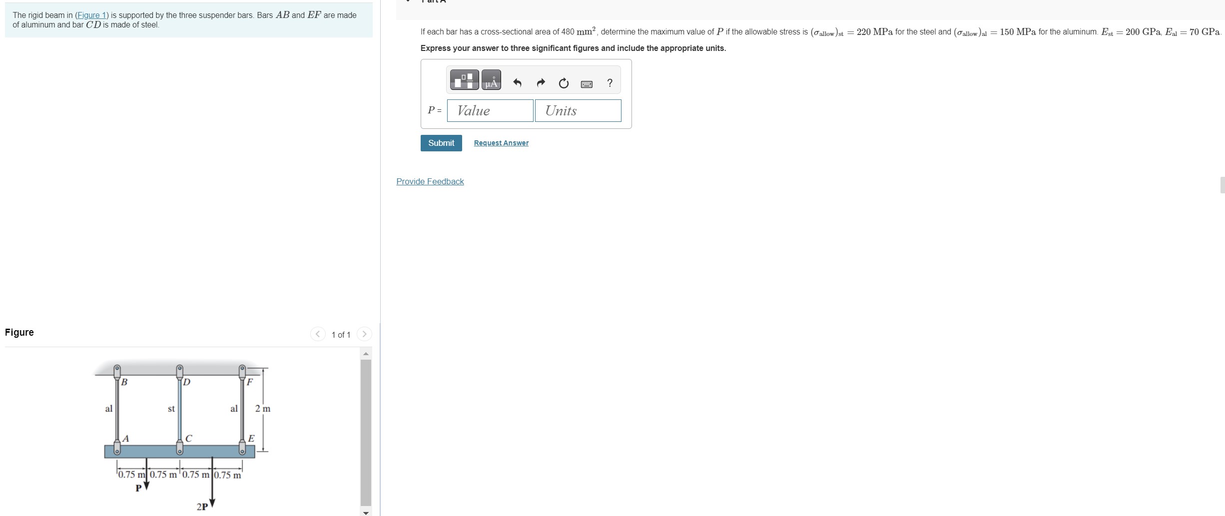 Solved The rigid beam in (Figure 1) is supported by the | Chegg.com