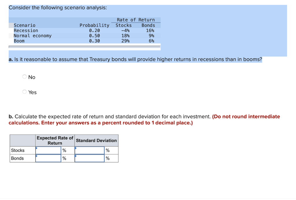 Solved Consider The Following Scenario Analysis Scenario 7374