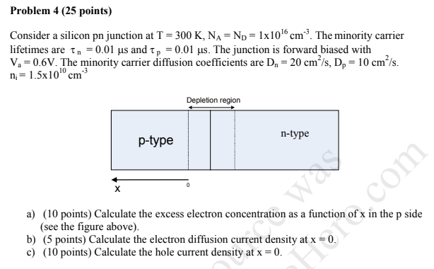 Solved Problem 4 (25 points) Consider a silicon pn junction | Chegg.com