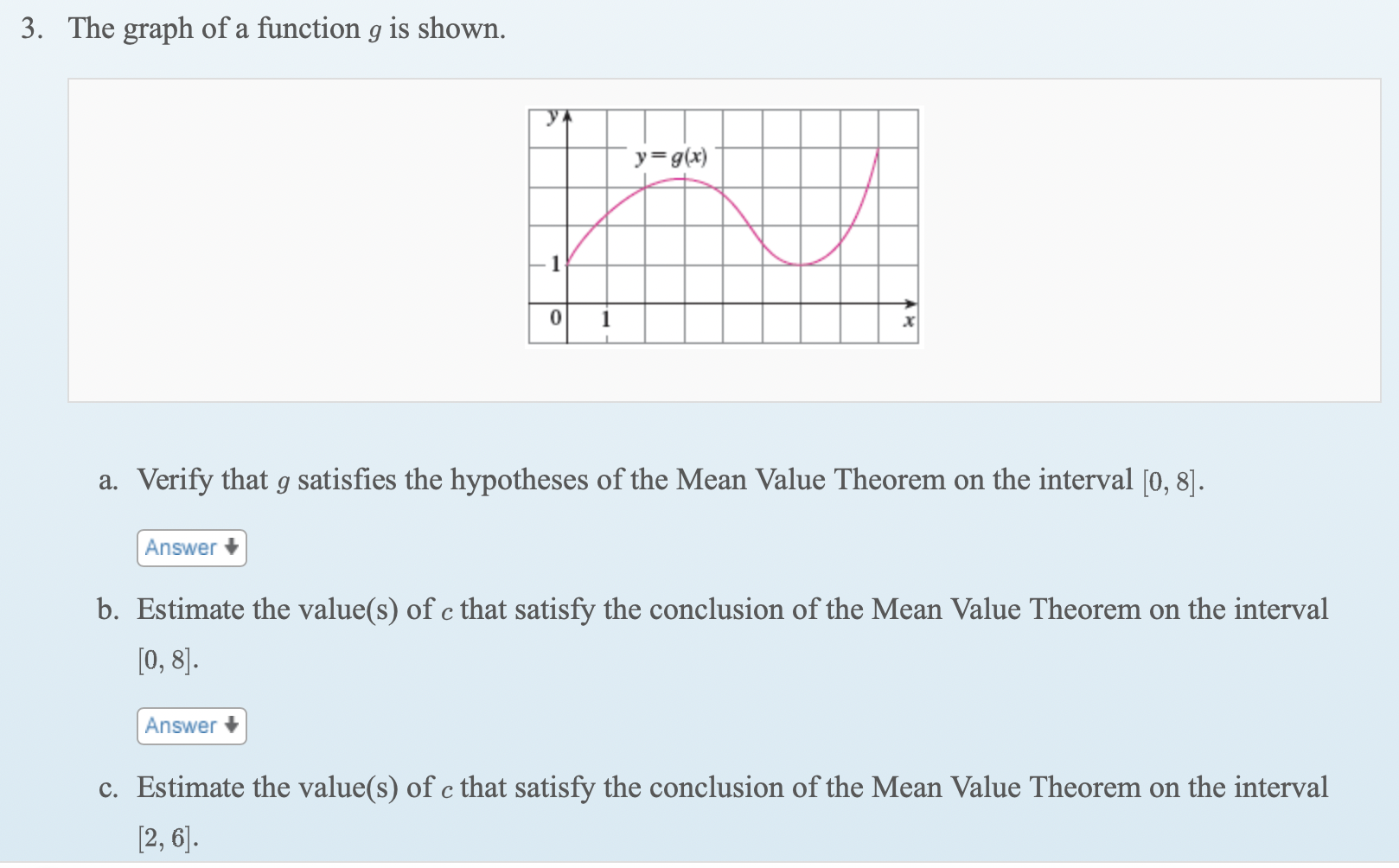 3. The graph of a function \( g \) is shown.
a. Verify that \( g \) satisfies the hypotheses of the Mean Value Theorem on the