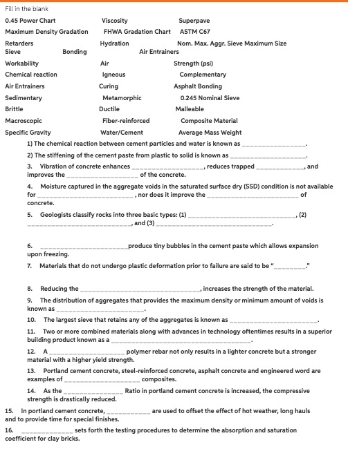 Solved Fill in the blank 0.45 Power Chart Maximum Density | Chegg.com