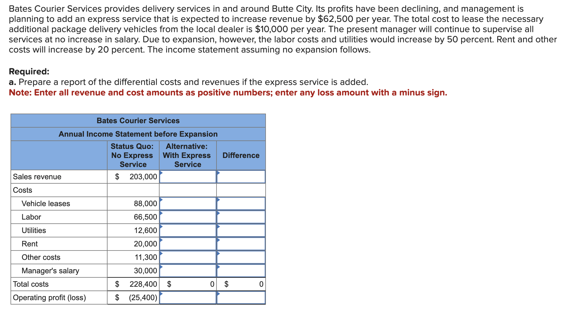 solved-bates-courier-services-provides-delivery-services-in-chegg