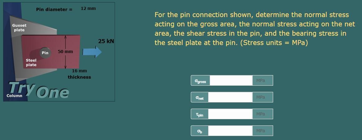 Solved For the pin connection shown, determine the normal | Chegg.com