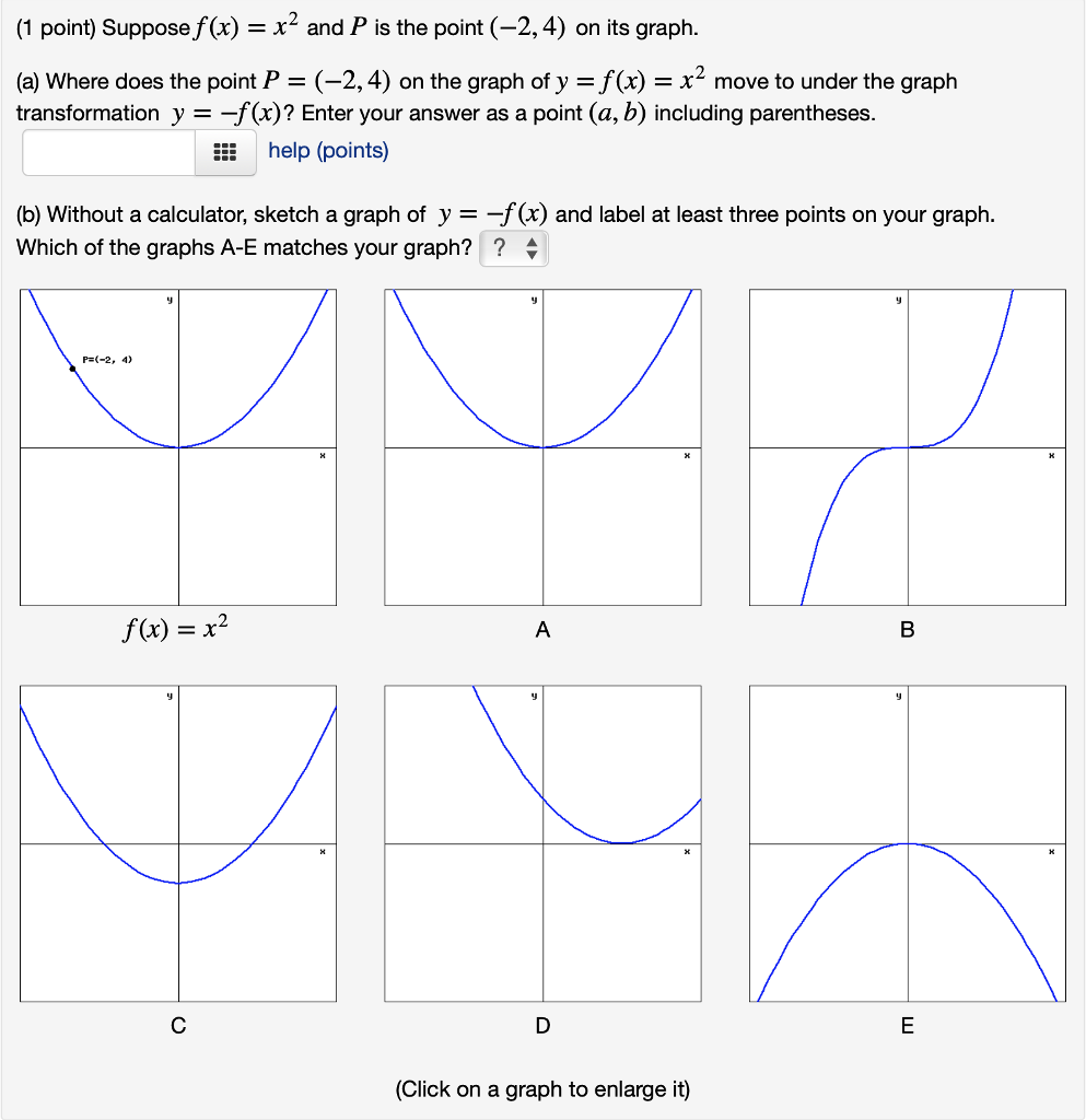 Graph transformations deals calculator