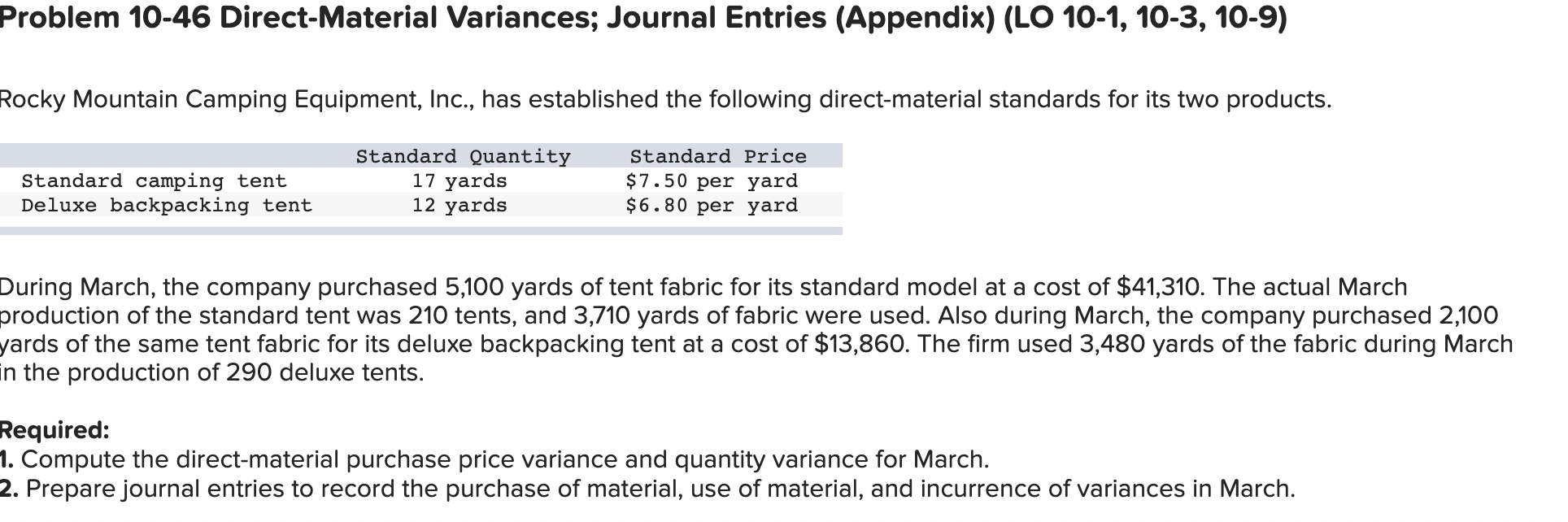 Solved Problem 1046 DirectMaterial Variances; Journal