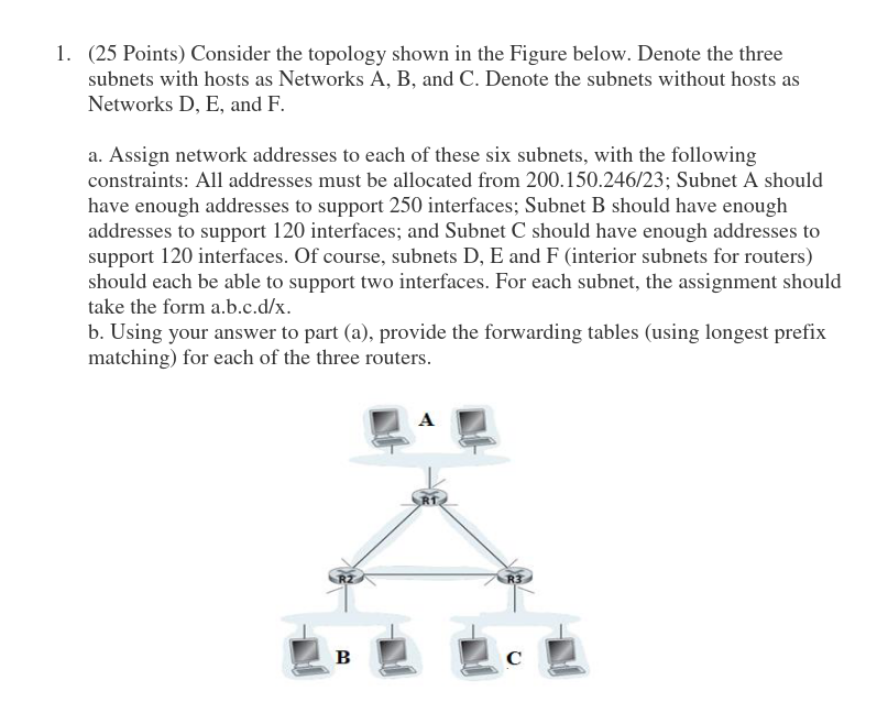 Solved 1. (25 Points) Consider The Topology Shown In The | Chegg.com