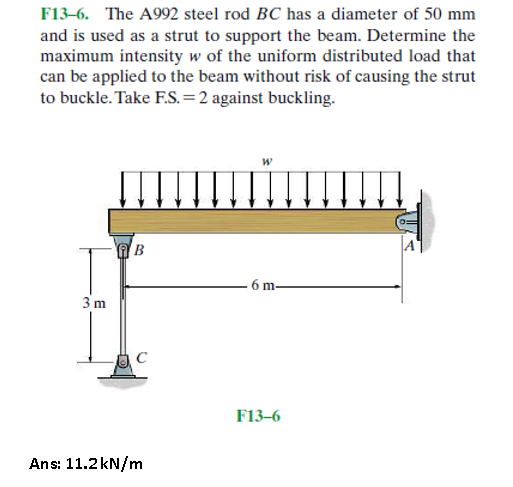 Solved F13–6. The A992 steel rod BC has a diameter of 50 mm