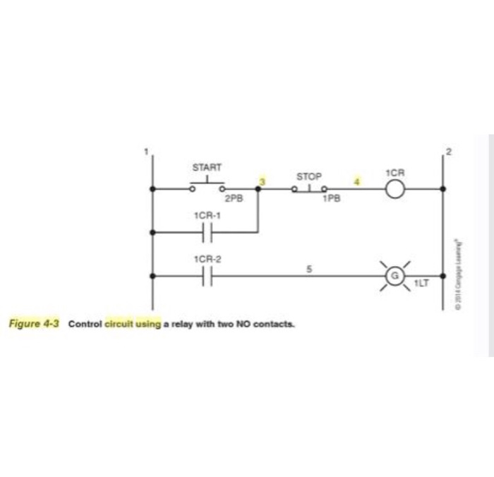 Solved 2 START STOP CR 2PB 1PB CR-1 1CR-2 1LT Figure 4-3 | Chegg.com