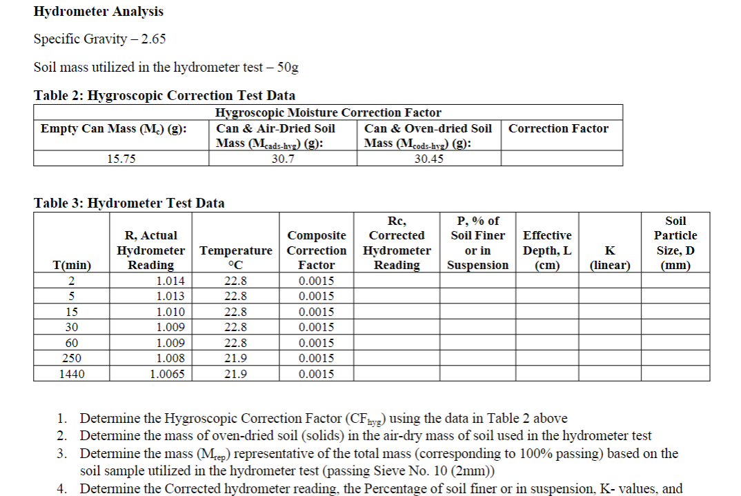 Solved Hydrometer Analysis Specific Gravity 2.65 Soil mass