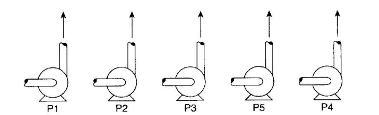 Solved Q444 Five process pumps are lined up in a row and | Chegg.com