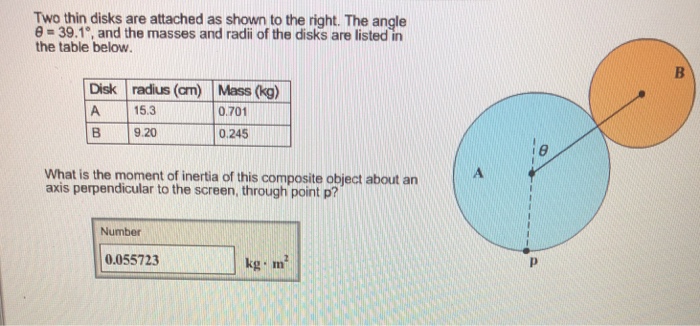 Solved Two Thin Disks Are Attached As Shown To The Right. | Chegg.com
