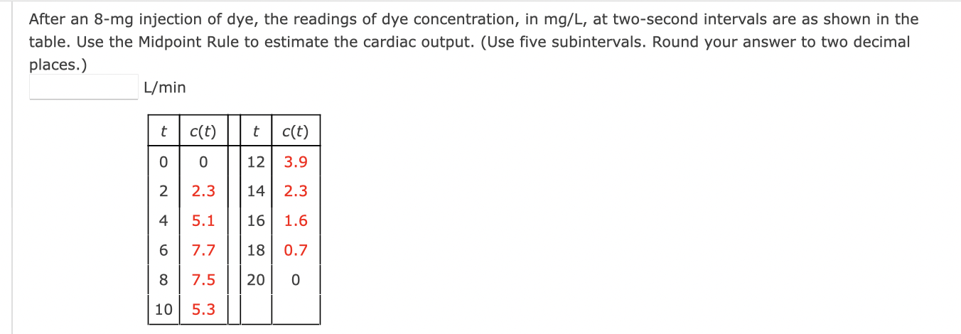 Solved After an 8-mg injection of dye, the readings of dye | Chegg.com