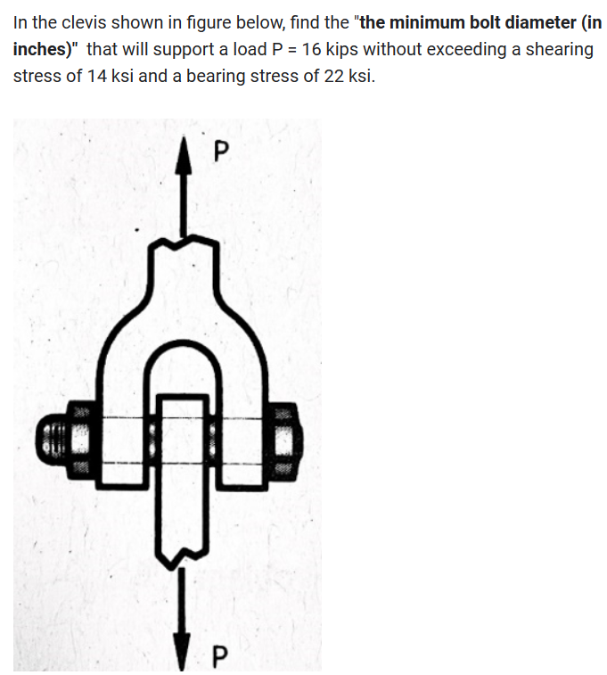 Solved In the clevis shown in figure below, find the 