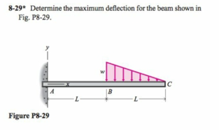 Solved 8-29* Determine the maximum deflection for the beam | Chegg.com