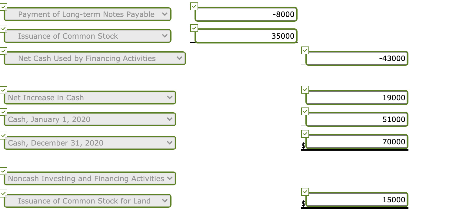 Solved Show steps how to calculate Increase in accounts | Chegg.com