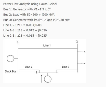 Solved Power Flow Analysis Using Gauss-Seidel Bus 1: | Chegg.com