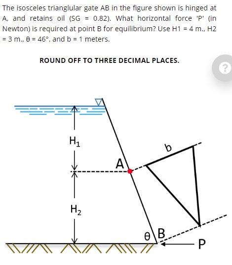 Solved 1. The isosceles trianglular gate AB in the figure | Chegg.com