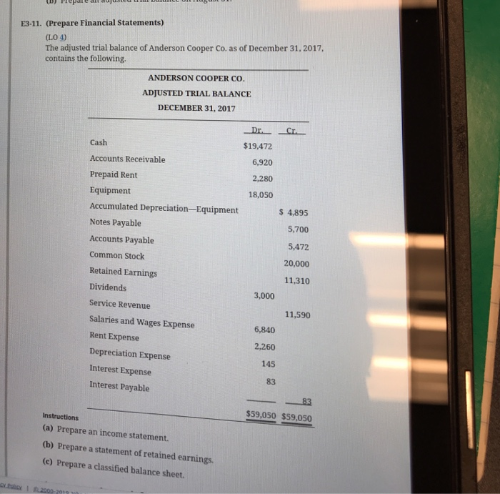 Solved E37. (Analyze Adjusted Data) (LO 3) A partial