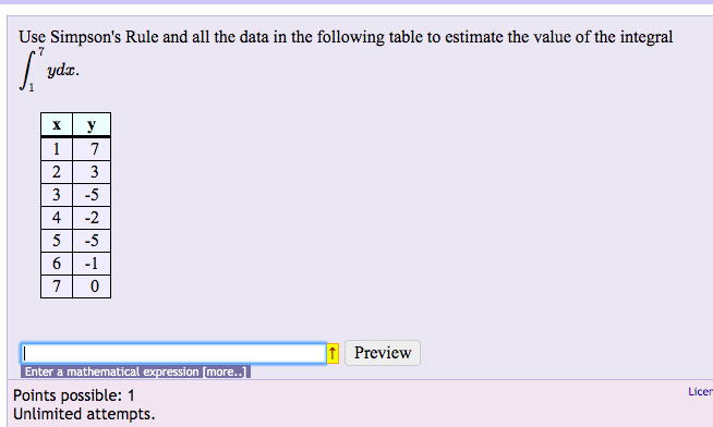 Solved Use Simpson's Rule and all the data in the following | Chegg.com