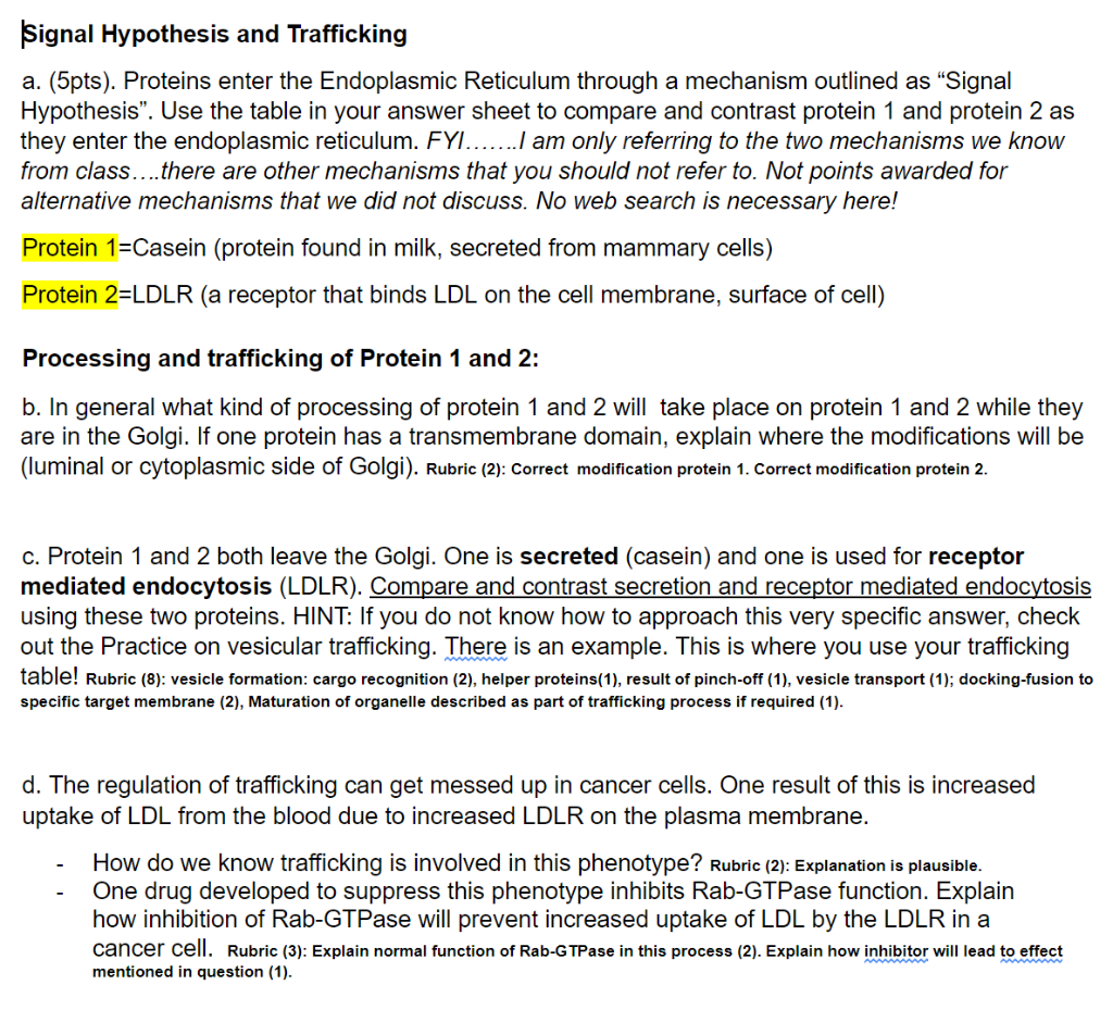 Solved Signal Hypothesis and Trafficking a. (5pts). Proteins | Chegg.com