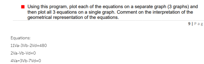 Solved Using this program, plot each of the equations on a | Chegg.com