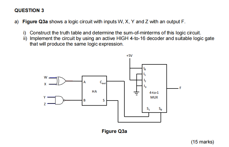 Solved Figure Q3a shows a logic circuit with inputs W, X, Y