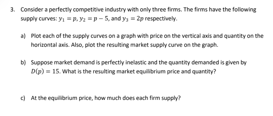 Solved 3. Consider A Perfectly Competitive Industry With | Chegg.com