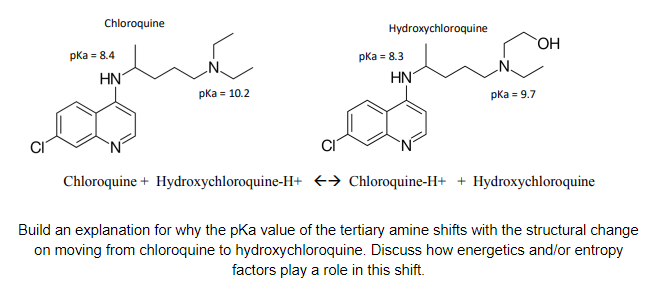 Solved Chloroquine Hydroxychloroquine On Pka 8 4 Hn N P
